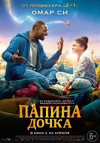 Фильм Папина дочка (2020)