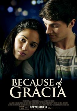 Фильм Всё благодаря Грасии (2017)