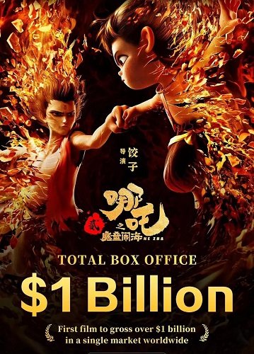 Фильм Нэчжа побеждает Царя драконов (2025)